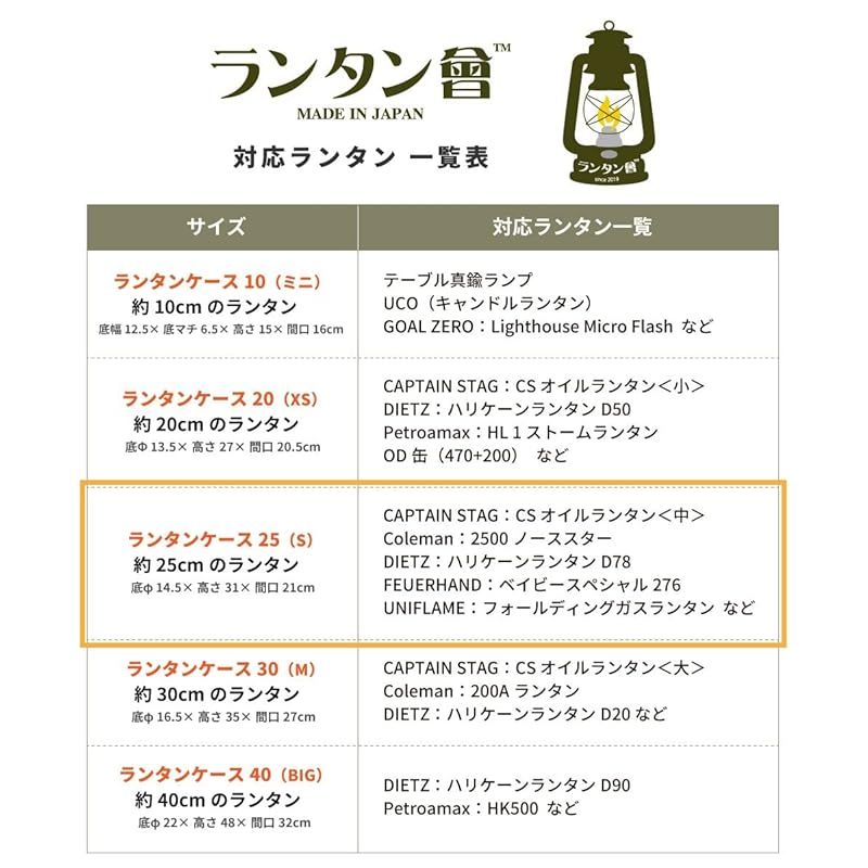 ランタン會 ランタンケース25 八号帆布 日本製 (カッパー) 0