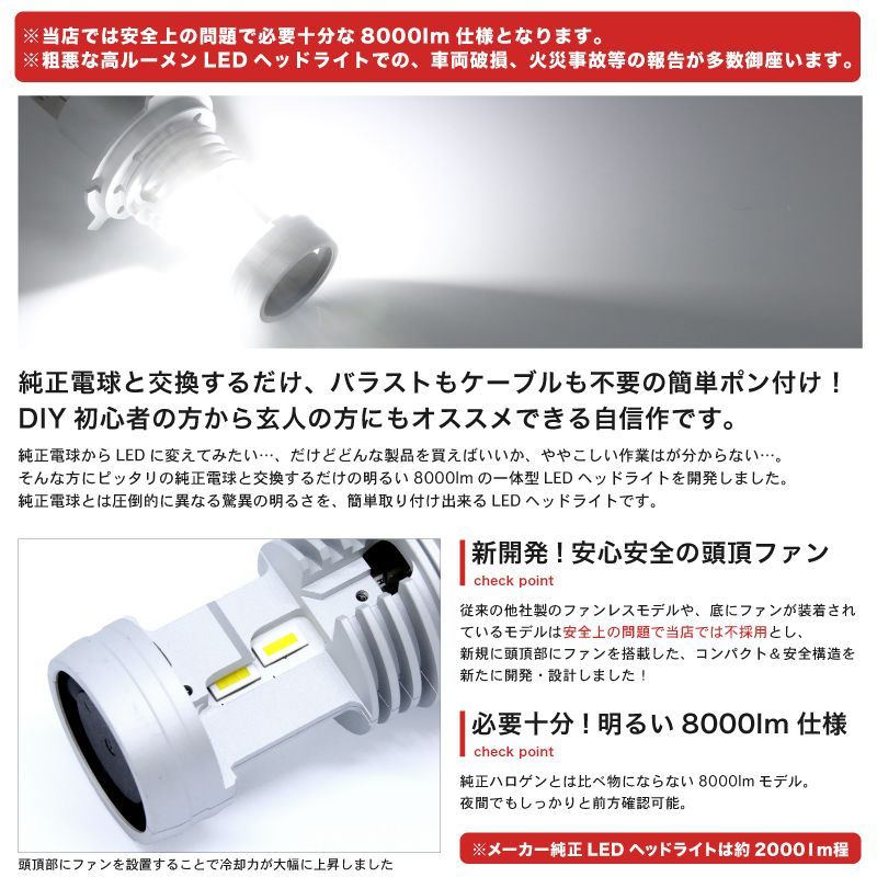 車検対応☆簡単ポン付け BU系 レネゲード JEEP LEDヘッドライト H4 Hi/Lo [H27.9～] 左右2個セット【純正球と交換するだけ簡単取付】  ※バラスト不要※ LEDバルブ 純正交換 カーパーツ カスタム JEEP - メルカリ