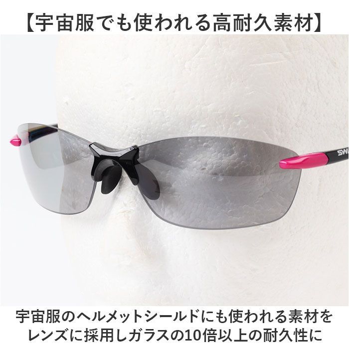 偏光レンズ 偏光