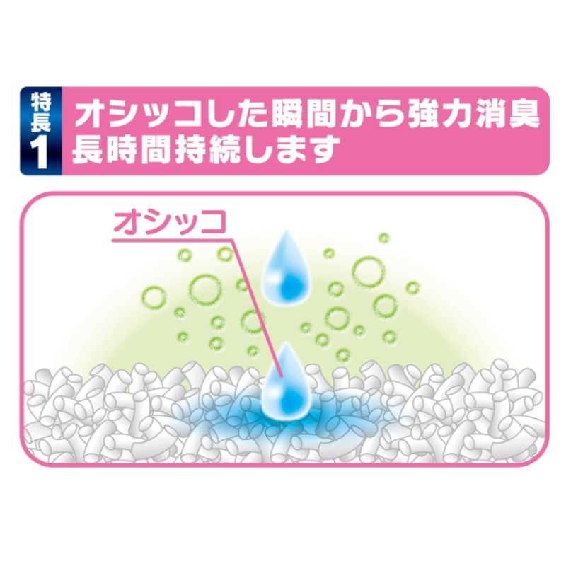 猫のトイレ砂