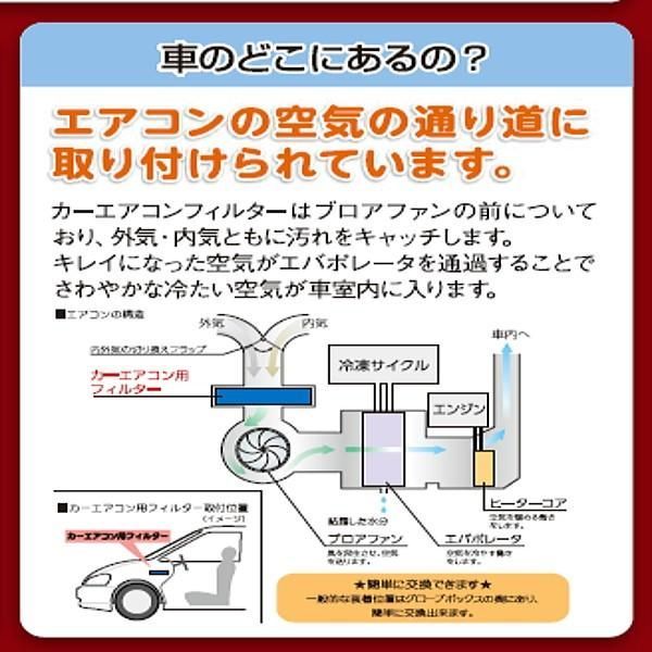 エアコンフィルター カローラランクス ZZE123 88568-12030 - メルカリ