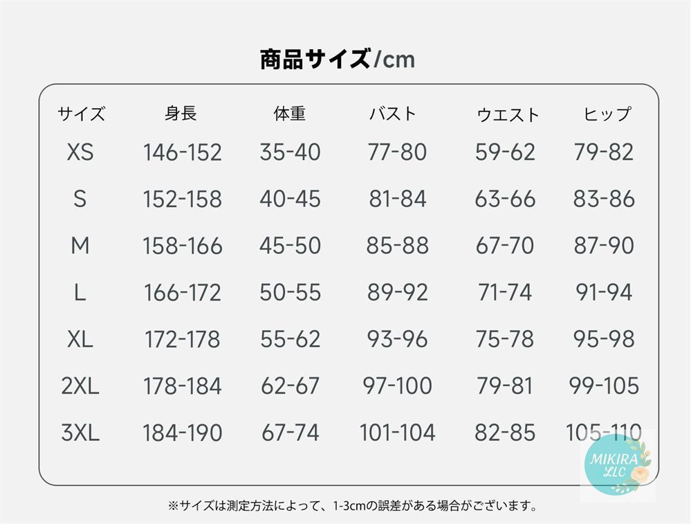 Genshin