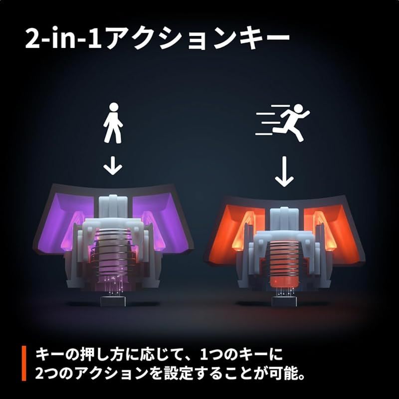 2.0ワイヤレス接続