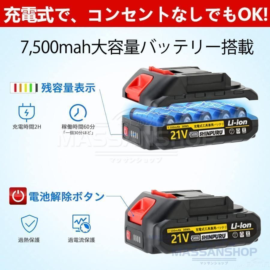 電動ノコギリ