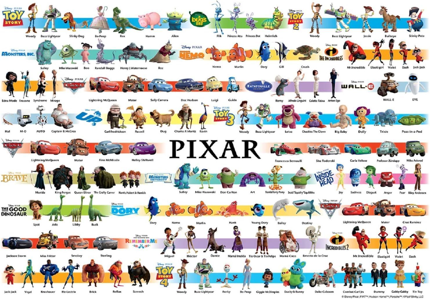 新品】1000ピース ジグソーパズル ディズニー/ピクサー