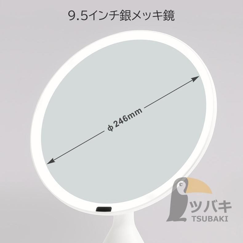LEDミラー