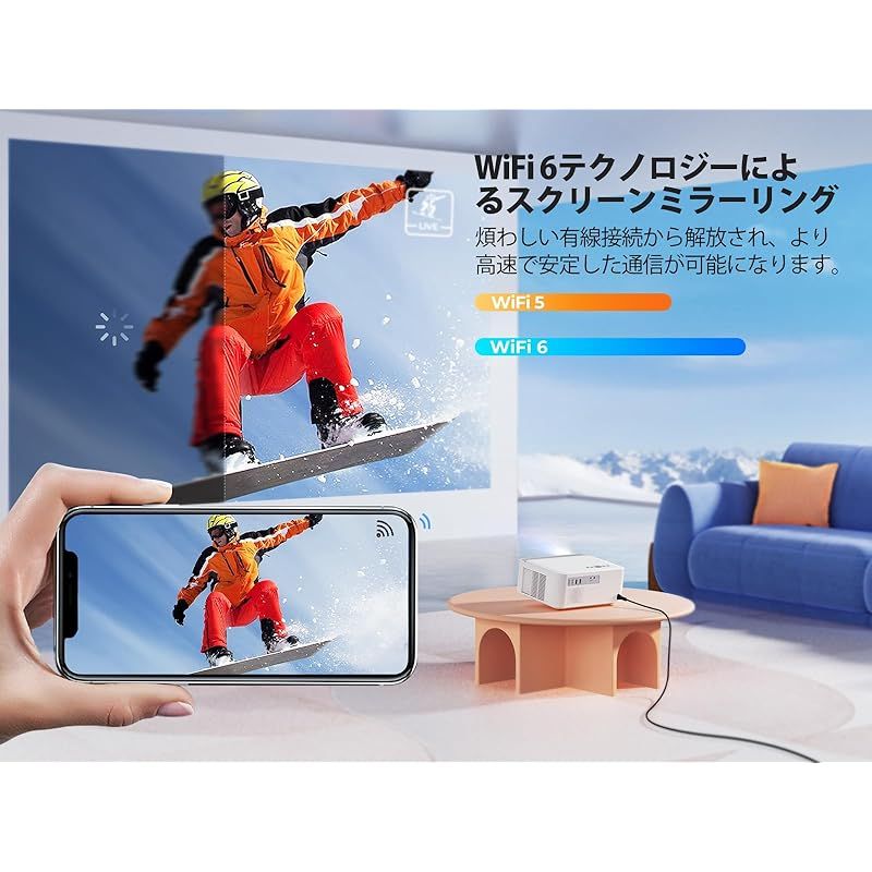 50%ズーム機能