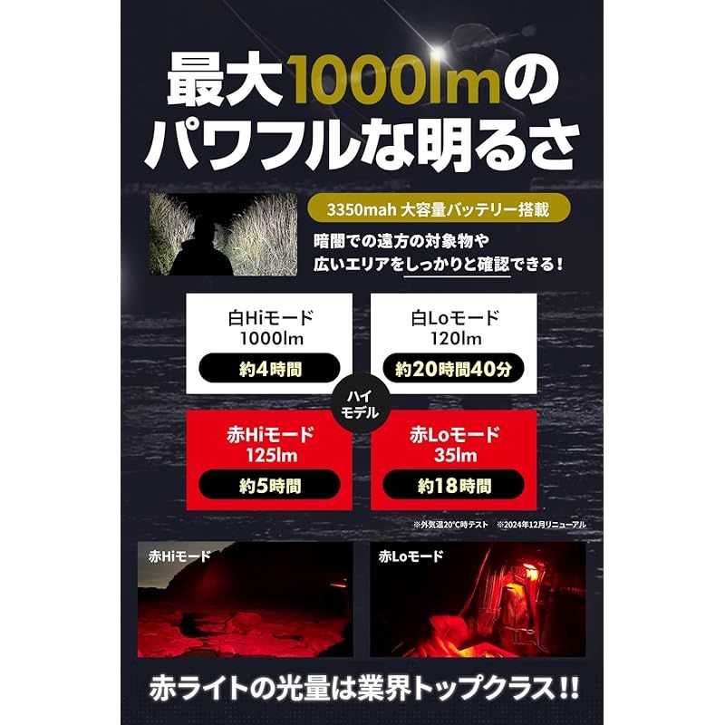 1000ルーメン