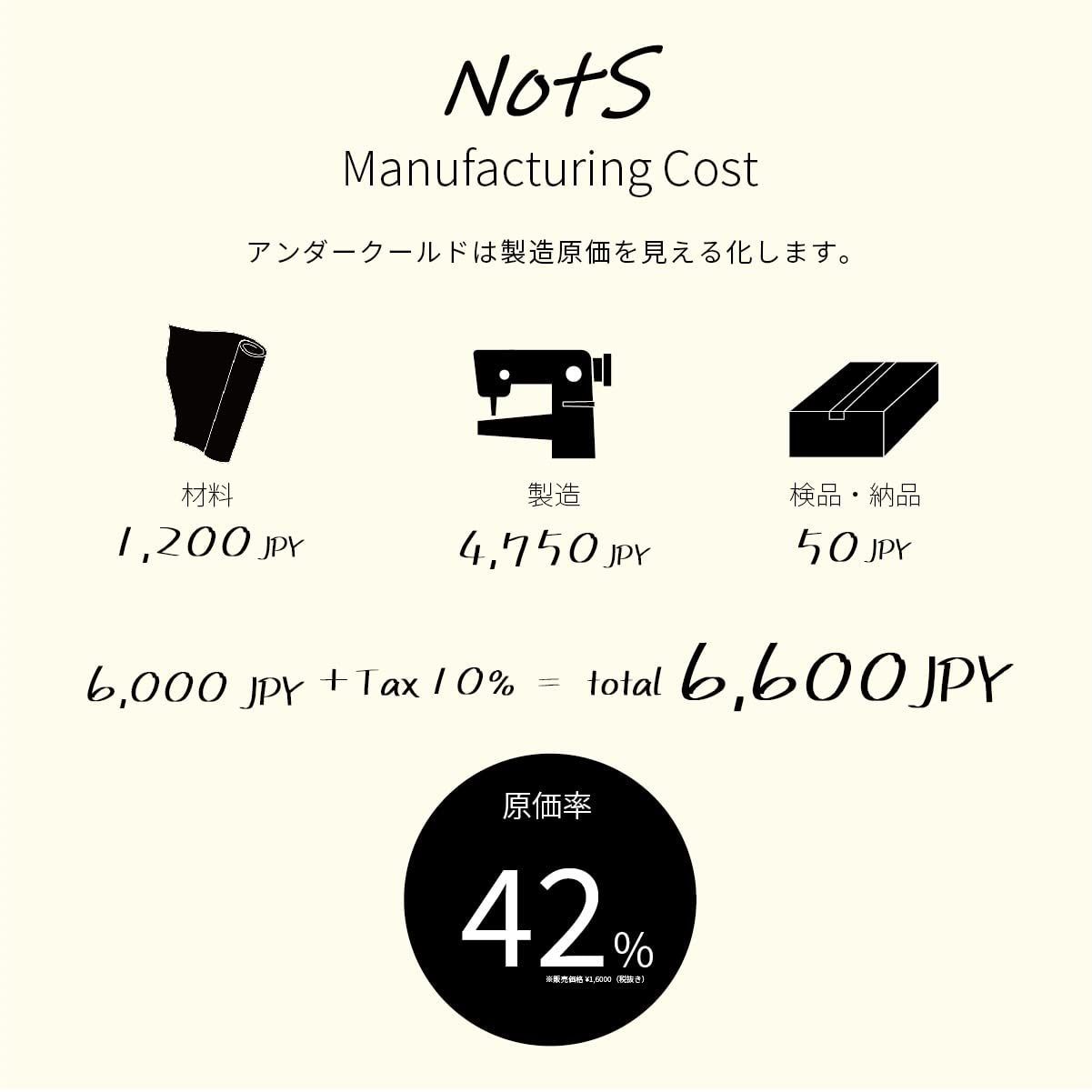 2023最新】UNDERCOOLED 小銭入れが大きいコンパクト財布 NotS - メルカリ