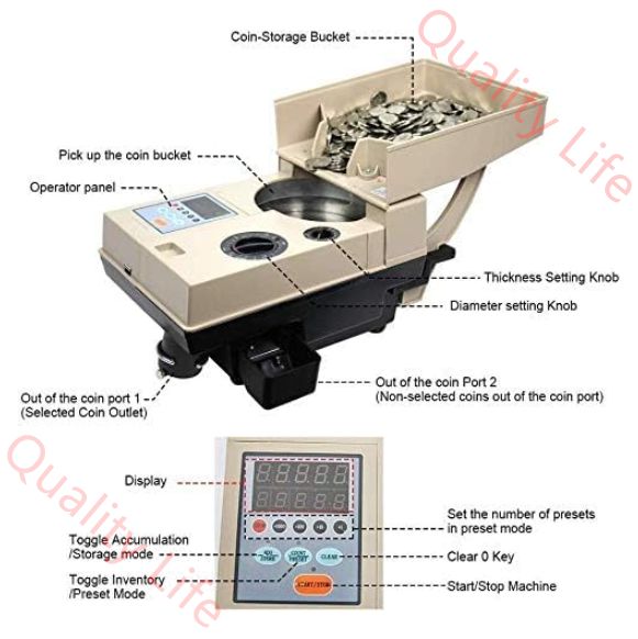 コインカウンター1500枚 分 カウント範囲 1-99999適用コイン直径範囲15mm-34mmコイン厚さ範囲 1mm-3.4mmプリセットカウント機能累積カウント機能 硬貨選別機 硬貨 パチスロのメダルなど計数 直径 厚さ調節 HRDEVELOPMENT_JP