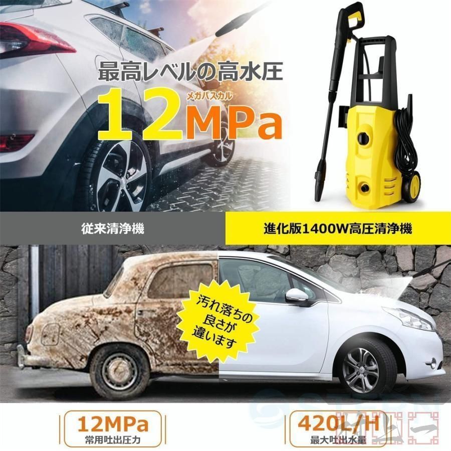 業務用 1800W
