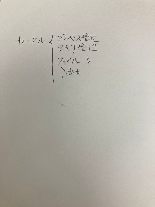 書き込み有】コンピュータ工学 培風館 平澤 茂一 - メルカリ