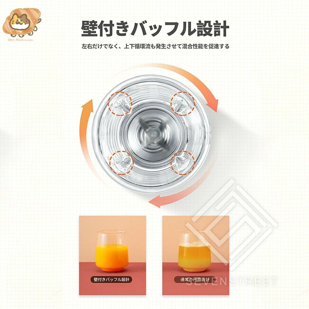 フードプロセッサー