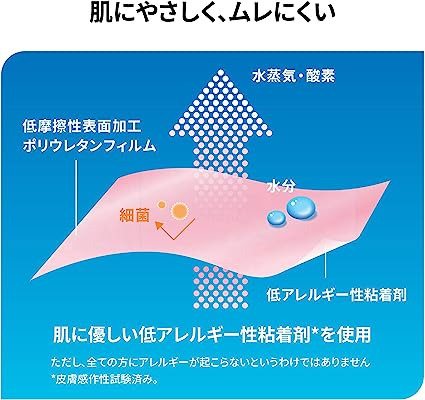 大放出 透明 15cm幅×12m巻 3M テガダーム スムース フィルム