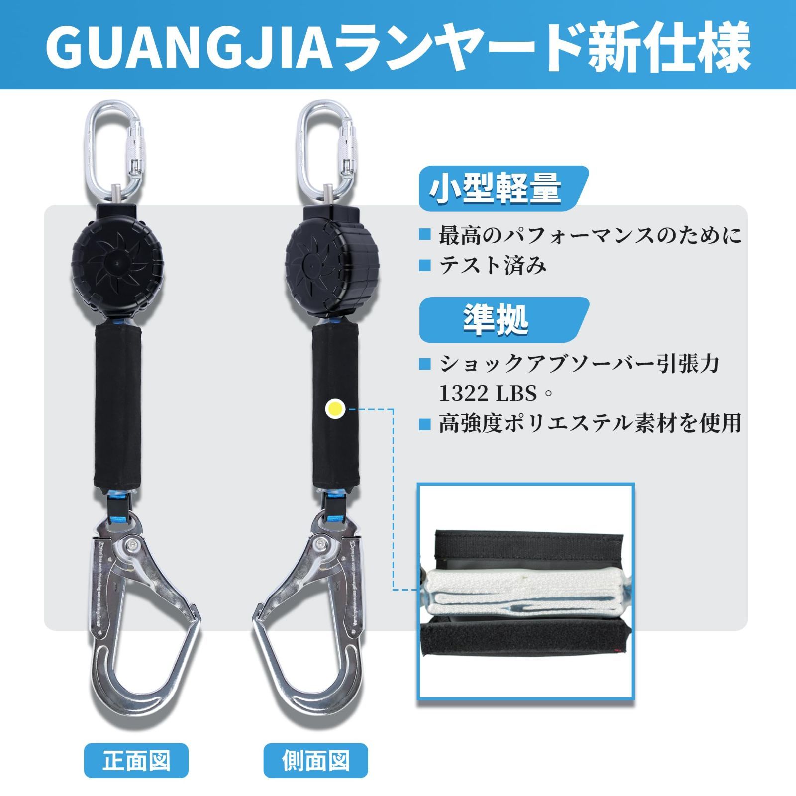 型