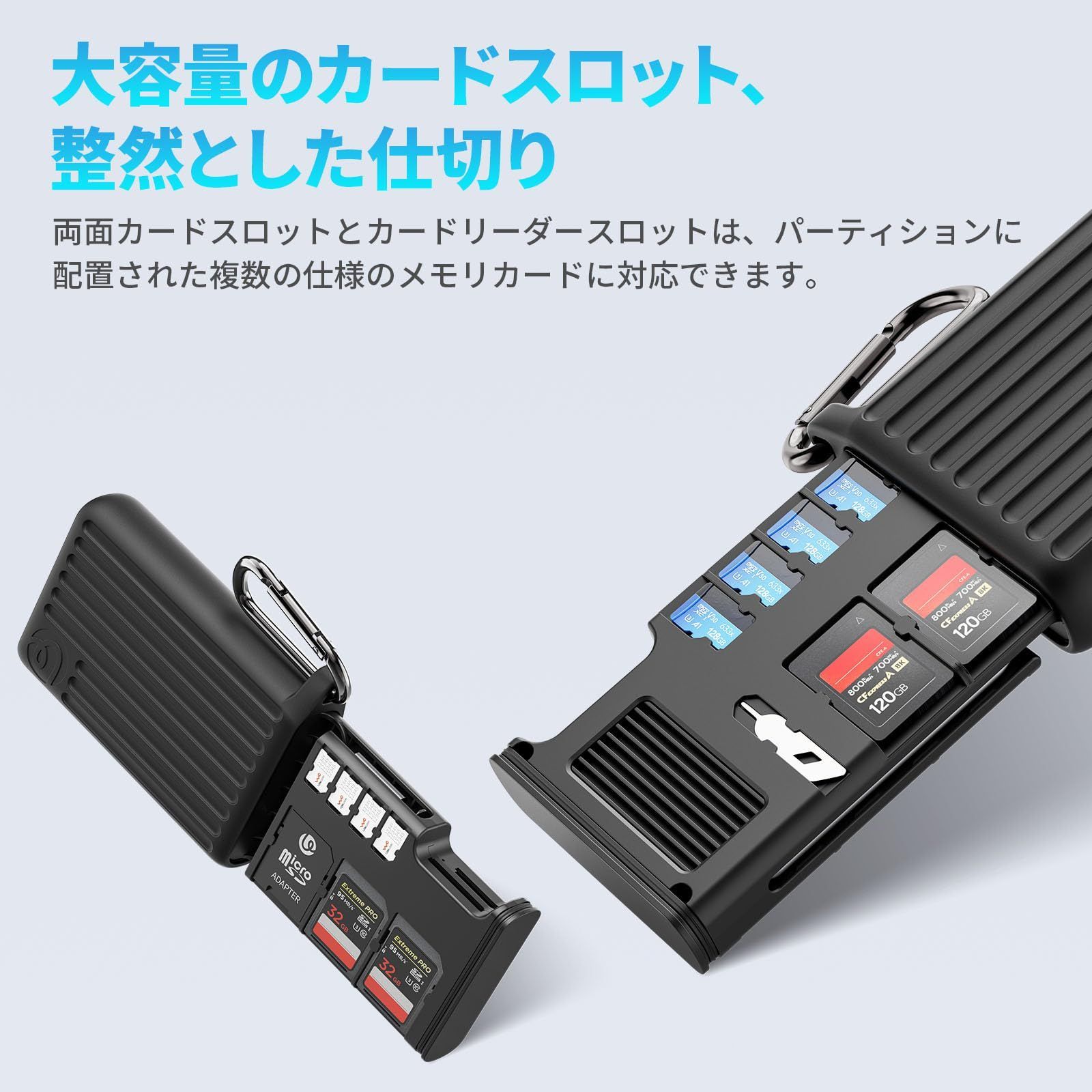USB3.2 Gen2