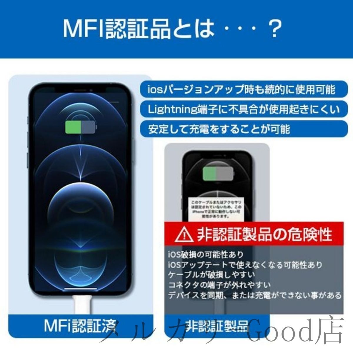 短納期 iPhone 充電 ケーブル 2m mfi認証 長い 短い シリコンケーブル USB 充電ケーブル 純正品質 ライトニングケーブル 充電コード  （北海道、沖縄県、離島.など遠隔地 追加2000円 ）