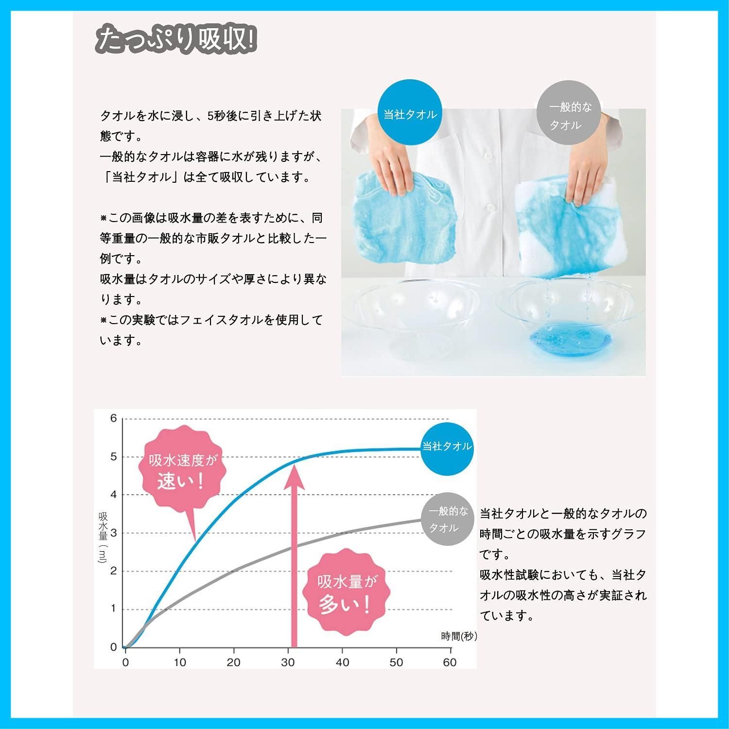 ビッグフェイスタオル
