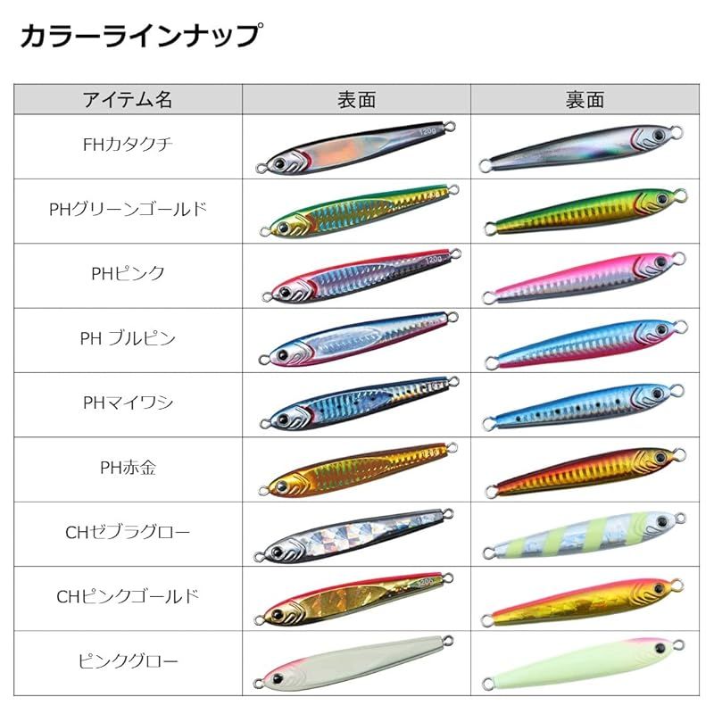 ダイワ ソルティガ TG ヴォルテッカー 80g　未使用　5本セット ダイワ ソルティガ TG ヴォルテッカー 80g 未使用 5本セット