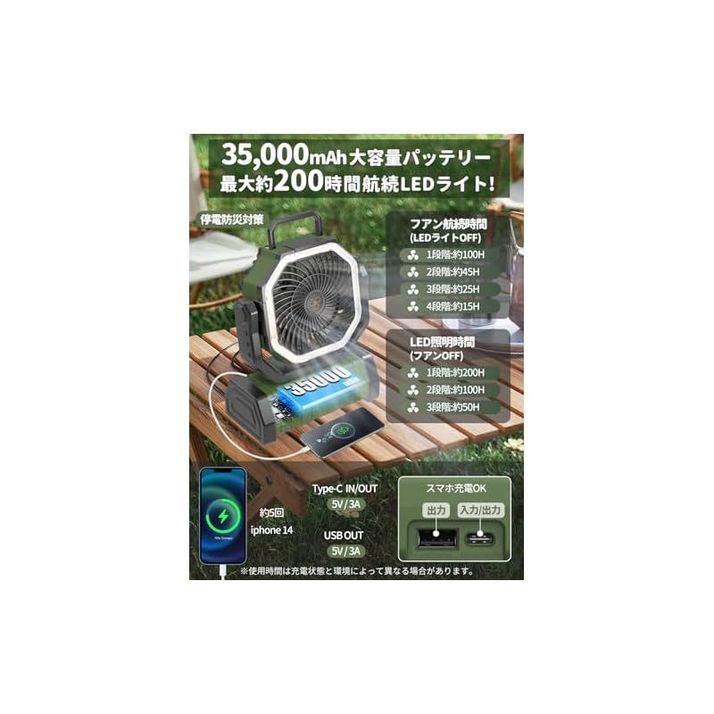 風量4段階調節 3段階LEDライト