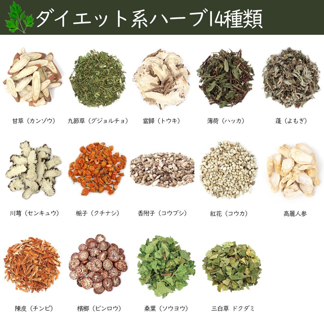 よもぎパック よもぎ蒸しセット
