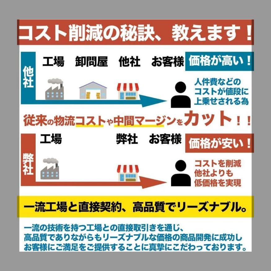 車種 設計