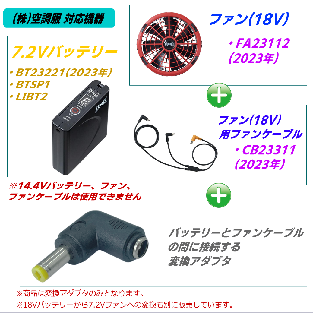 ㈱空調服 新型ファン FA23112 (18V 2023年)を 下位モデル7.2Vバッテリーで動かすアダプタW②