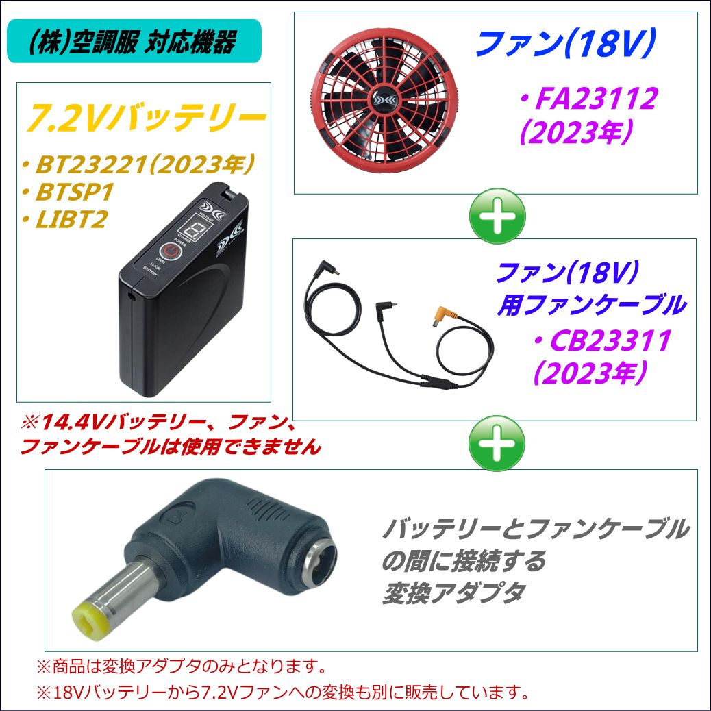 ㈱空調服 新型ファン FA23112 (18V 2023年)を 下位モデル7.2V