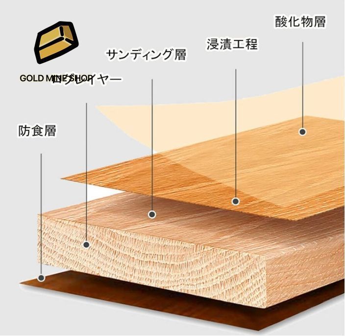 庭のベンチ