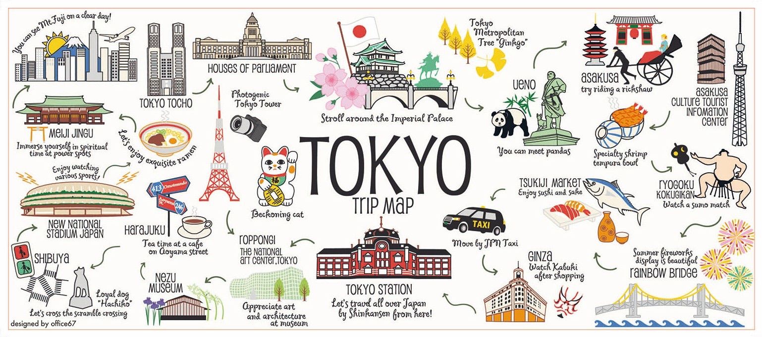 プレゼントにおすすめ ハンドルキャップボトル ３個セット TOKYO 350ml ステンレスボトル