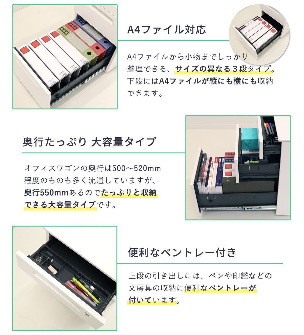 インサイドワゴン