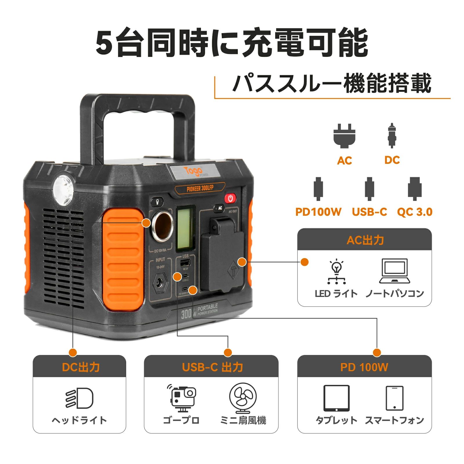 家庭用