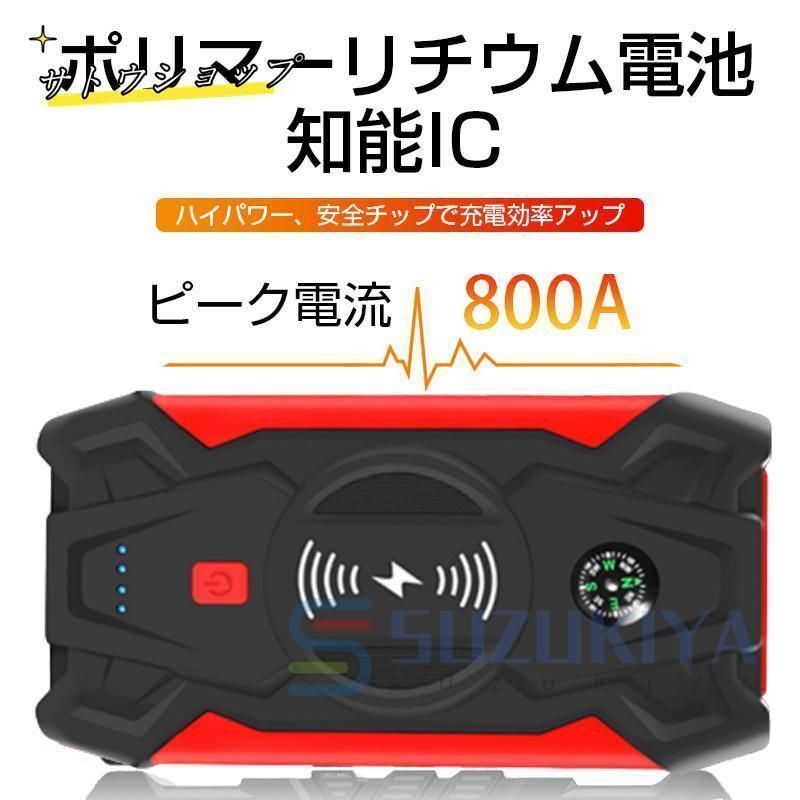 車用品