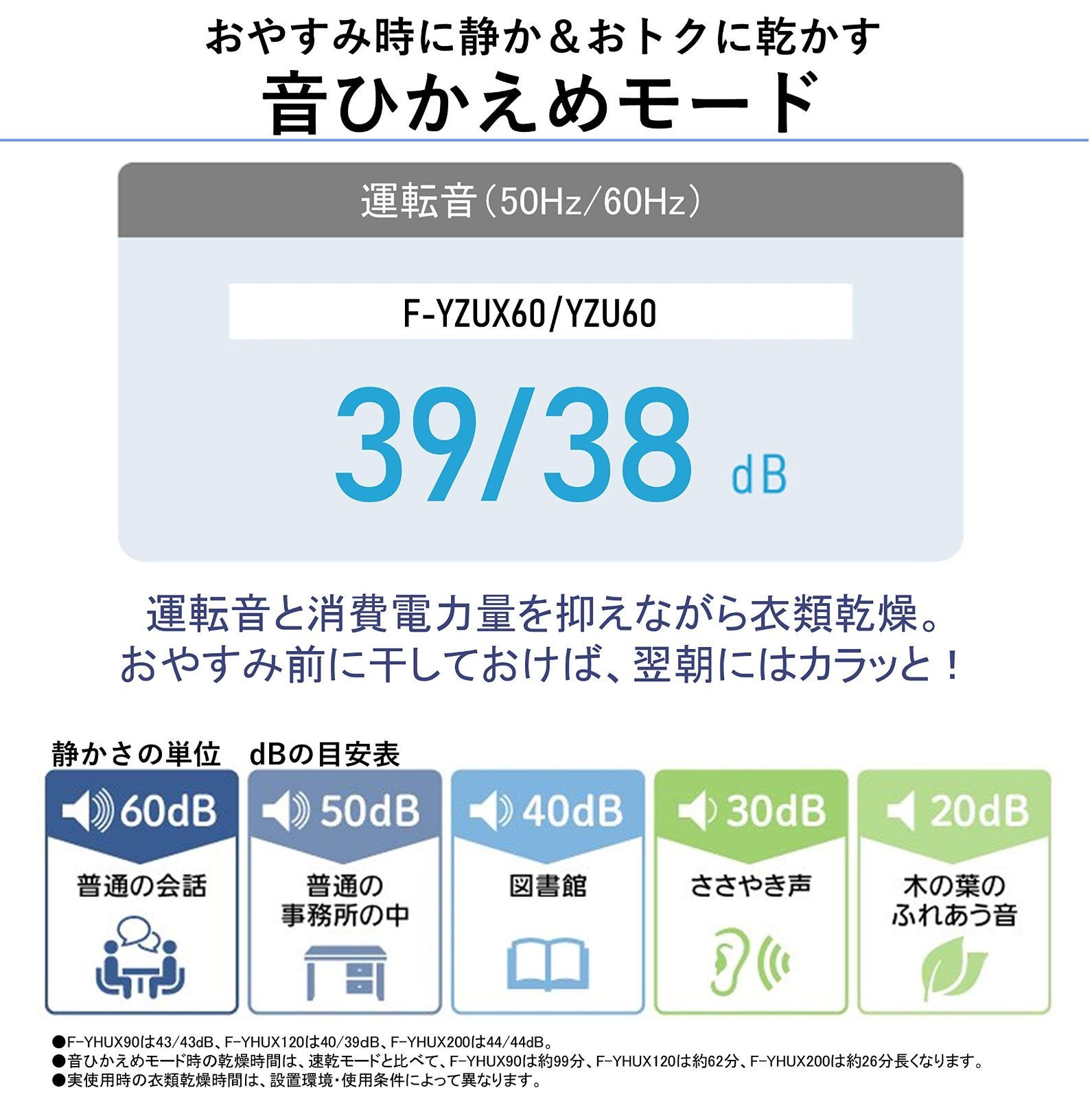 F-YZUX60-N ゴールド ~14畳 デシカント方式 ナノイー搭載 衣類乾燥除湿