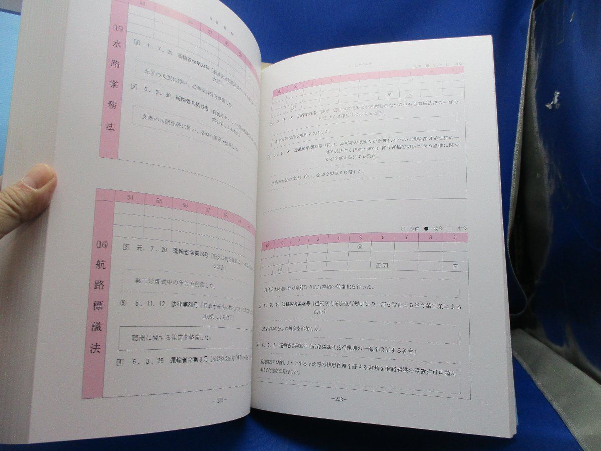 海上保安庁五十年史 海上保安庁 海上保安協会 平成11年 海上保安庁五十年史 海上保安庁 海上保安協会 平成11年 /110618