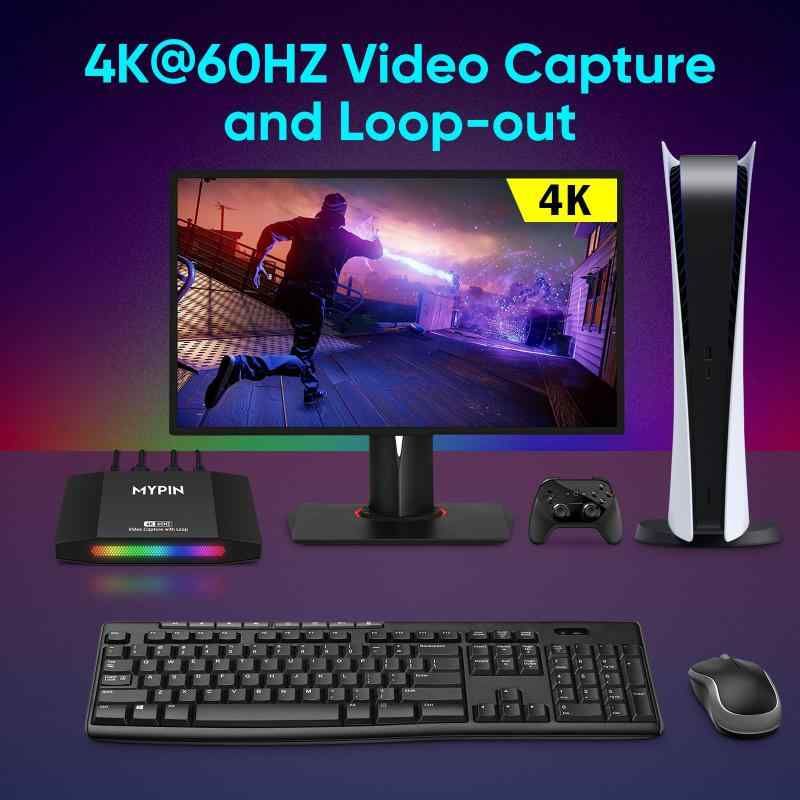 1080P