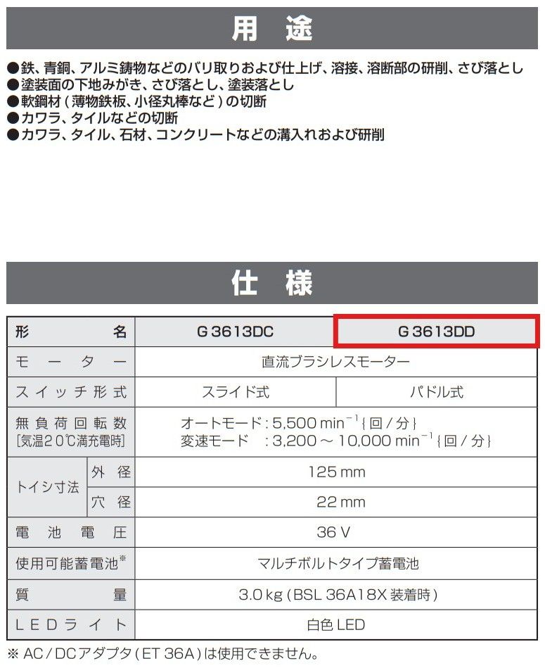 36V コードレス