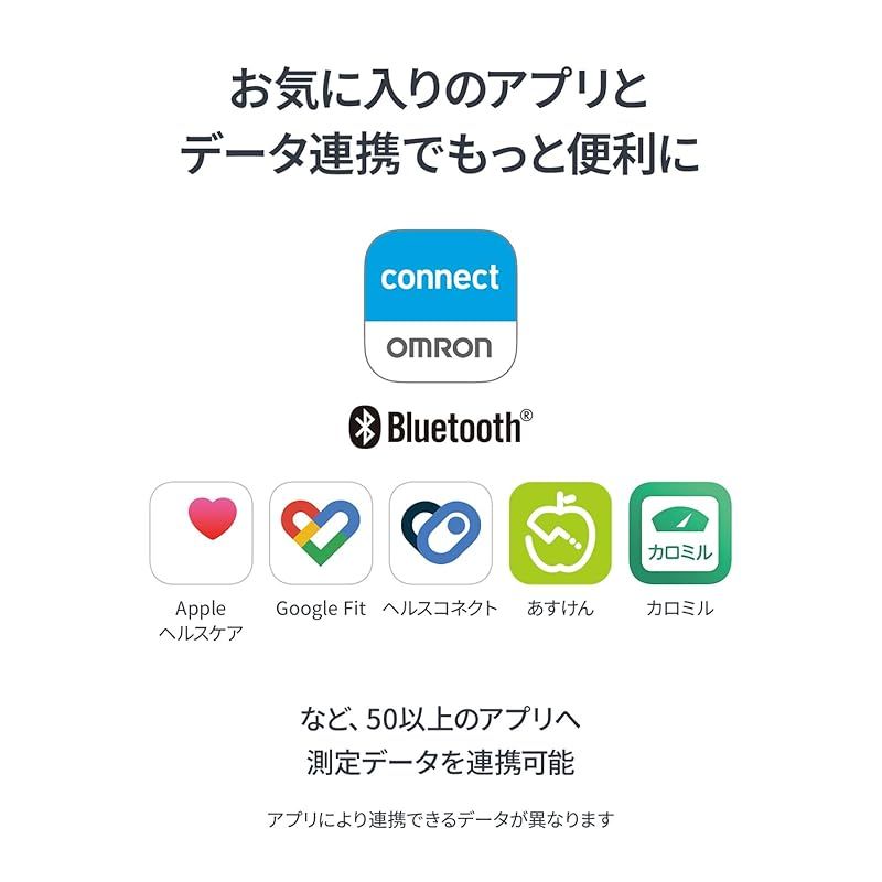 データ自動転送
