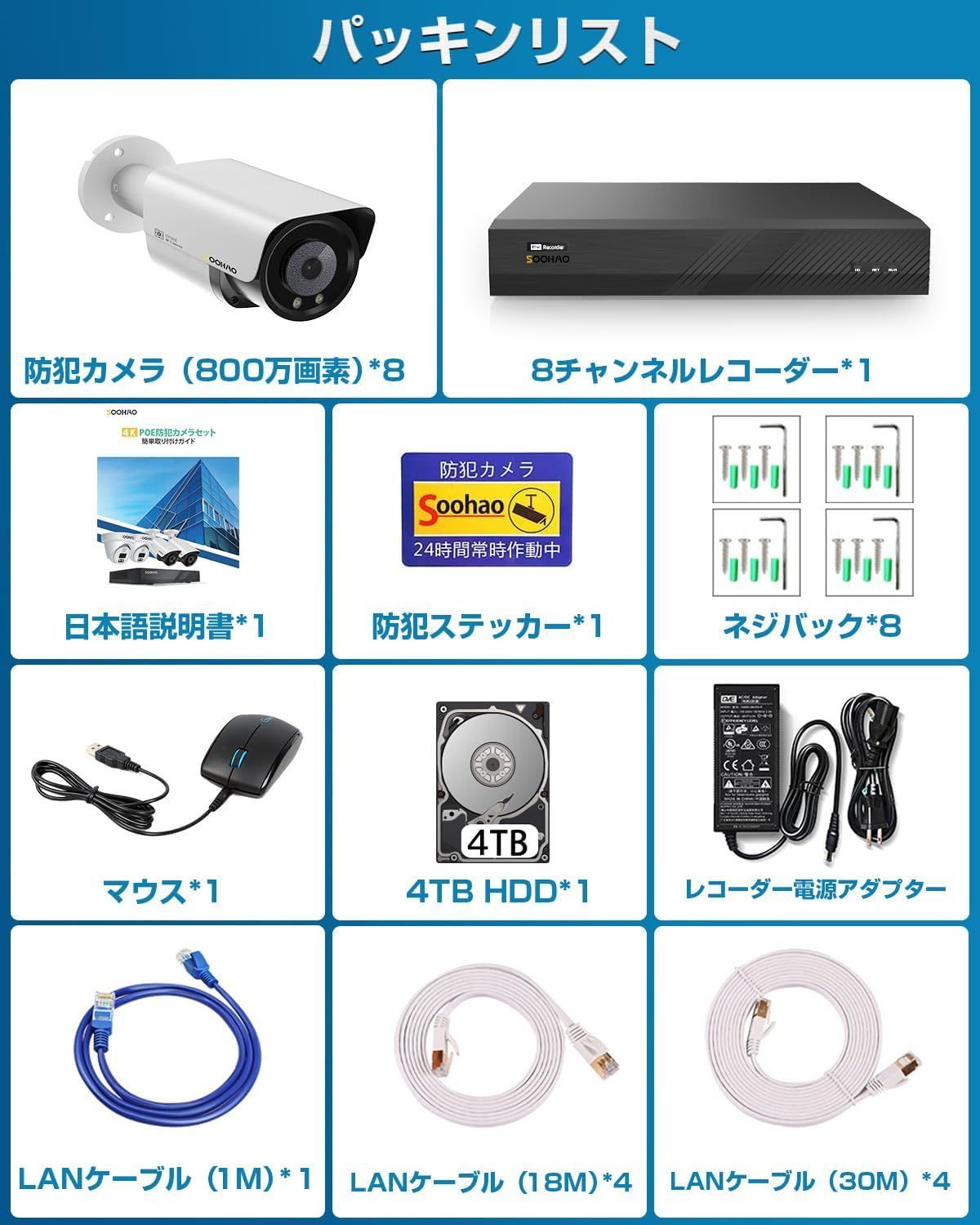 4K800万画素・人体・車両検知・双方向音声】SOOHAO 防犯カメラ 8台 一 
