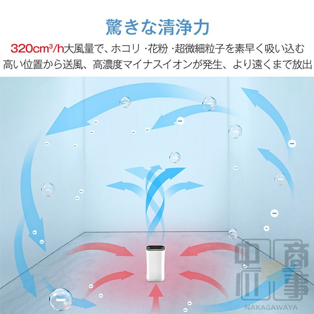 ウイルス 空気浄化