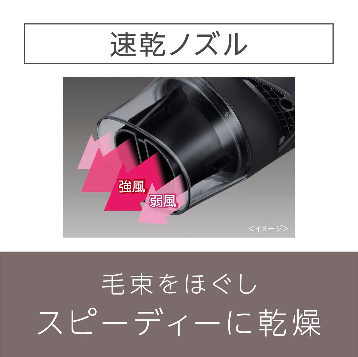 大風量 マイナスイオン