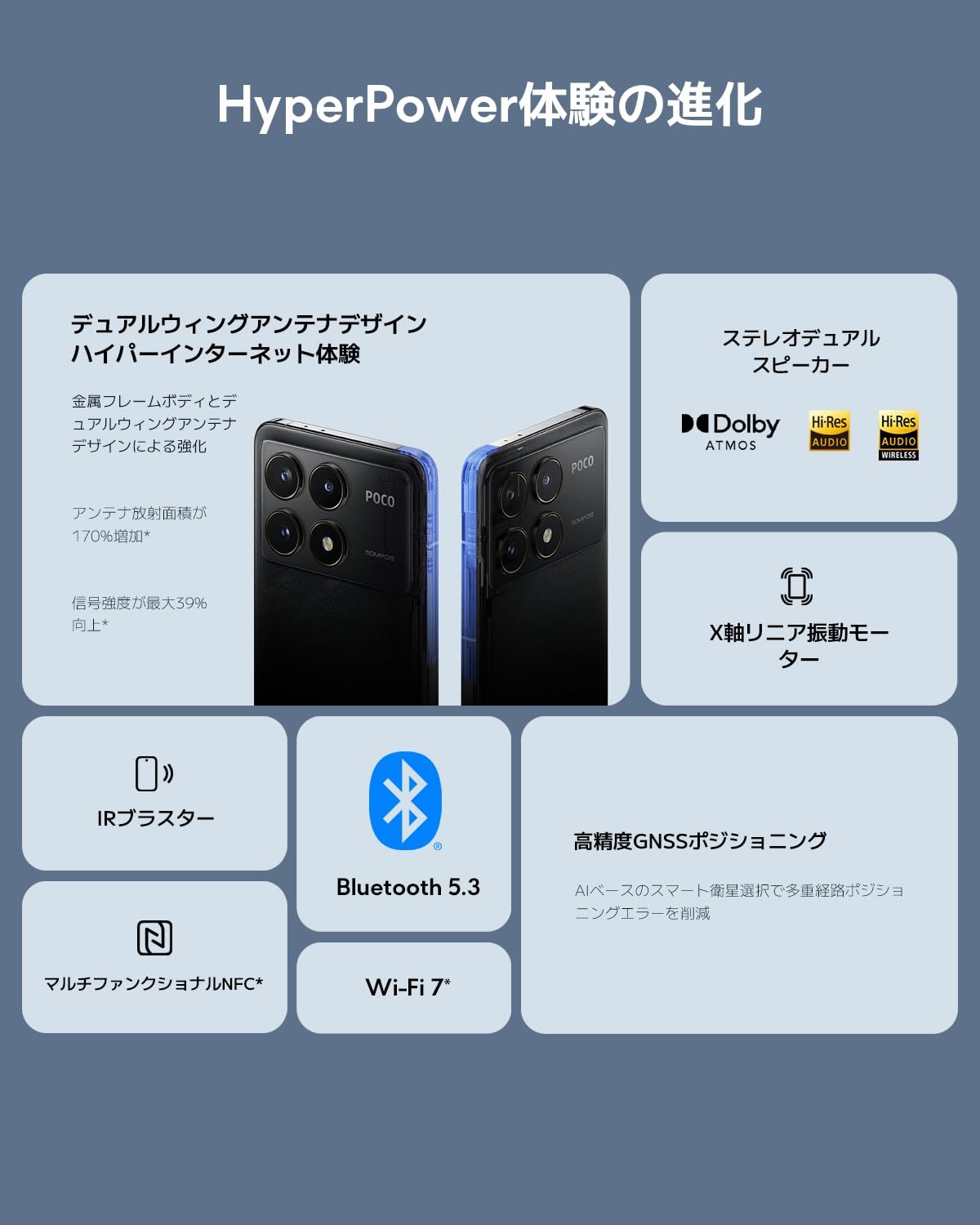 POCO F6 Pro ブラック 12GB+512GB グローバル版 POCO F6 Pro｜価格比較