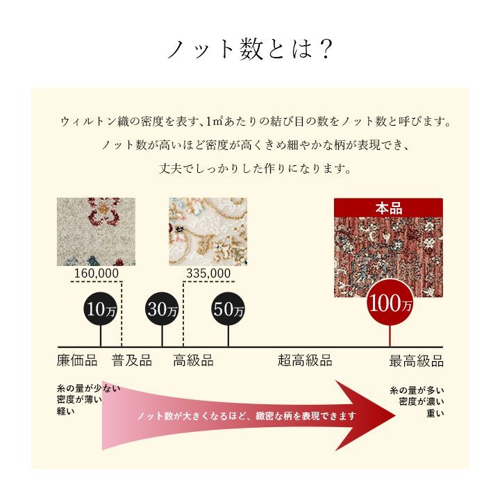 ウィルトン玄関マット アルスラーン