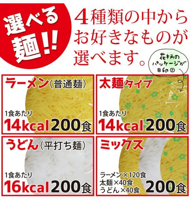 糖質制限