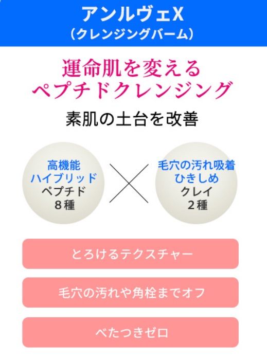 クレンジング