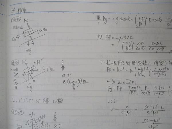 UH06-009 河合塾 ハイパー医進物理 テキスト 通年セット 2022 計2冊