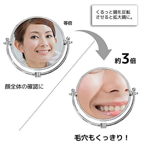 折りたたみミラー