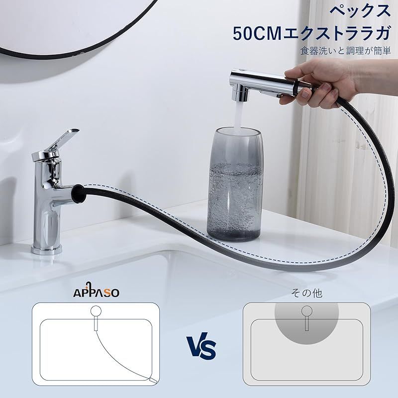 噴水機能付き洗面用蛇口、浴室用蛇口、洗面台、シャンプー、混合水栓