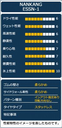 AUTOWAY 235 60R16 NANKANG ESSN-1スタッドレス 16インチ 2本セット 冬タイヤ オートウェイ 製 FFCRYSTALESIA_COM