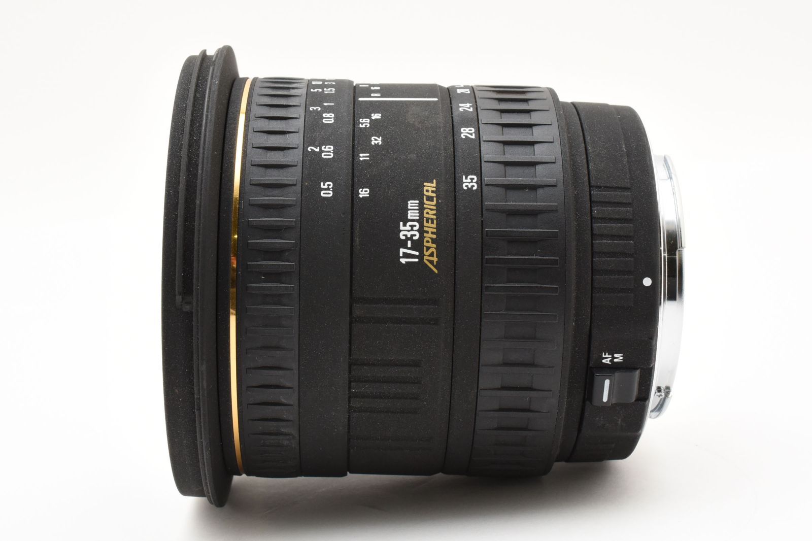 17-35mm